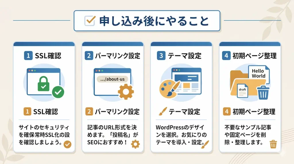 エックスサーバー申し込み後にやることを整理した図解